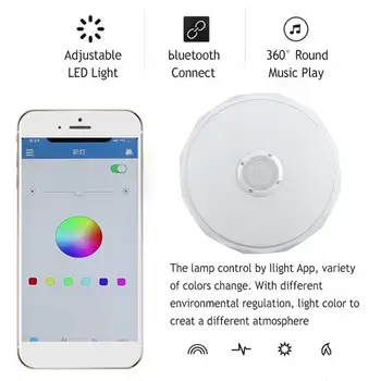 Bluetooth LED Stropné svietidlo 34/39 cm RGB Hudby Speeker Stmievateľné Lampa nástenný Spínač+Mobile APP Control+Diaľkové Ovládanie Domov