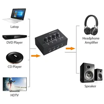 ESYNiC Slúchadlový Zosilňovač S 4-Kanálový Prenosný Stereo TRS Slúchadlá Výstup Jack a TRS Audio Vstup pre divadelné Aplikácie