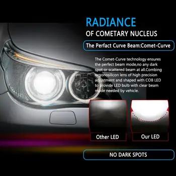 2 Ks H4 / HB2 / 9003 C6 COB LED Auto Svetlometu Auta 10800LM 6000K-Biele Svetlo 120W Hi / Lo Svetlo Turbo Auto Žiarovky