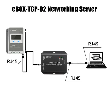 TCP modul boinc-TCP-02 Sériový Port Siete Server Ethernet Previesť Modul Sériový port Pre Solárny Regulátor A Regulátor