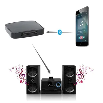 Mini 30Pin Bluetooth 5.0 A2DP, AVRCP Hudby Prijímač Bezdrôtový Stereo Audio 30 Pin Adaptér Pre Prenosný Reproduktor Hudby Prijímač