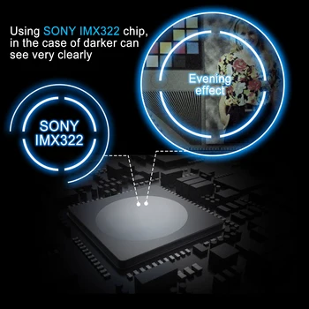 Non Skreslenie Star Light Nízke osvetlenie Sony IMX322 2MP Full HD 1080P Webcam UVC USB Modul Fotoaparátu pre Raspberry Pi