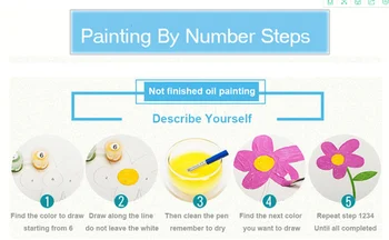 Dievčatko maliarske plátno Ručne maľované abstraktné DIY olejomaľba Paintworks Farba Číslo pre Dospelých 16 x 20 Palcový domova
