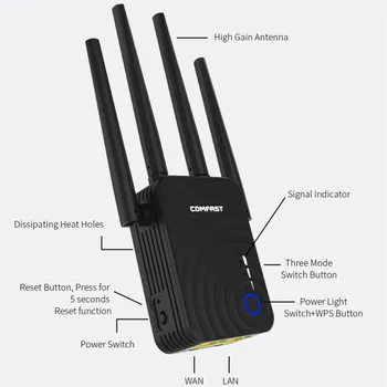 Comfast CF-WR754AC Wifi Opakovač 5 ghz Dlho Wi-fi Range Extender Booster 1200Mbps Domov Wireless N Router 4*2dbi Anténny Zosilňovač