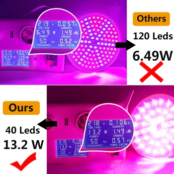 Celé spektrum LED Rásť Žiarovku E27 Rastie Svetlá Phyto Rast Rastlín Lampa Pre Vnútorné Hydroponics Kvet Skleníkových 220V 30 Led diód