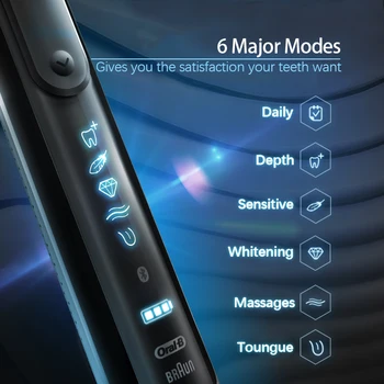 Pôvodné Ústne B iBrush 9000 Sonická Elektrická zubná Kefka 6 Režim Smart Bluetooth Pozíciu Detekcie Deep Clean Zubná Kefka pre Dospelých