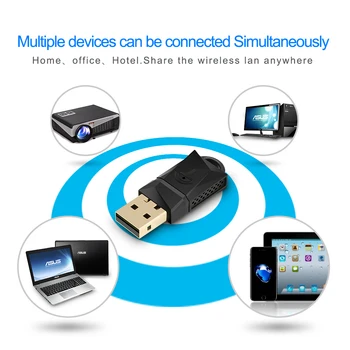 Rocketek 600Mbps Dual Band Wireless Lan USB WiFi adaptér RTL8188CU Wi-Fi Ethernet Prijímač, Antény, Dongle 2.4 G 5G na Pc Windows