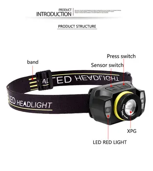 Telo, Pohybový Senzor LED Reflektor 8000LM Super Svetlé USB Nabíjateľné Svetlomet Červené Svetlo Hlavy Predné Svetlo Nepremokavé Vedúci Pochodeň