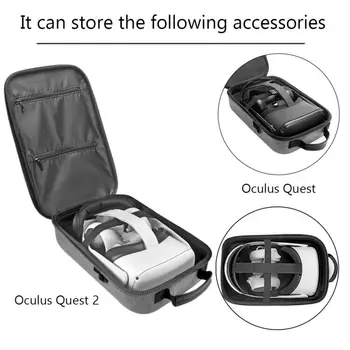 Pevný EVA Cestovné puzdro, Úložný Box Taška pre Oculus Quest/Oculus Quest 2 VR Herné Headset a Regulátory Príslušenstvo