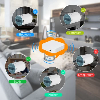 Tuya ZigBee Bezdrôtový Diaľkový ovládač Smart Bránou Hub Thormostat Smart Home Most Inteligentný Život APP Pracuje s Tuya Smart APP