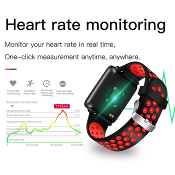 LIGE 2020 Ženy Smart Mužov Sport Sledujte Fitness Tracker Krokomer Krvný Tlak, srdcová frekvencia, Krvný oxy Monitor Smart Band+Box