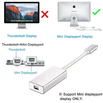 USB C na Mini Displayport Adaptér USB3.1 Typ c Na Mini dp Converter Pre Macbook pre Nový Apple Macbook/ChromeBook Pixel