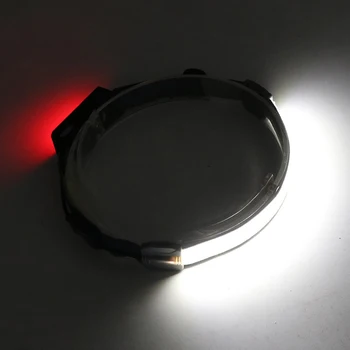 LED Svetlomet Super Svetlé Svetlometu 2*KLAS+XPE Venkovní Vodeodolný USB Nabíjateľné vstavanú Batériu, Kempovanie, Rybárske Baterky