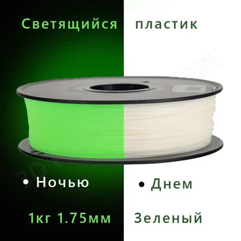 YouSu vlákna plastové FLEX/HIPS/PLA/PLUS/Na 3D tlačiarne, creality vzdať sa-3/pro/v2/anycubic/z Ruska