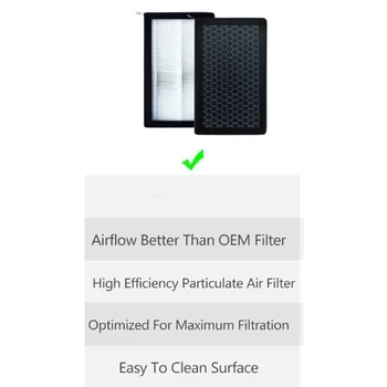 Pre Tesla Model 3 Air-Filter HEPA 2 Pack s uhlím, klimatizácia, Výmena Kabíny Vzduchu-Filtre