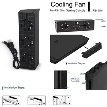 Chladiaci Ventilátor Tepla Exhauster Chladnejšie regulácia Teploty Pre PS4 Herné Konzoly Slim