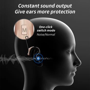 Profesionálne Digitálne Ucha Sluchu Pomoci Nabíjateľná Vypočutie Zariadenie Načúvacie prístroje pre Sluchovo Audifonos Sluchu Zosilňovač pre Seniorov