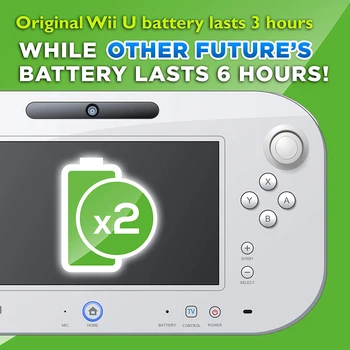 3600mAh Náhradné Nabíjacie Batérie pre Wii U GamePad