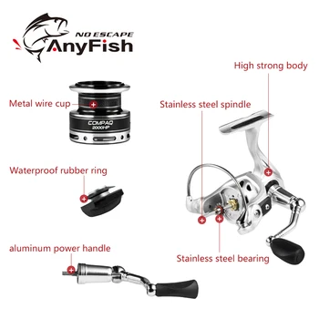 Anyfish COMPAQ Spinning Fishing Cievky 1000/2000/3000/4000 model Prevodový Pomer 5.2:1 max presuňte 6 kg/8 kg 9+1 ložiská morské OK