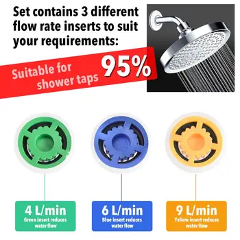 Sprcha Prietok redukčný ventil Obmedzovač je Nastavený Na 70% Úsporu Vody, 4L/min Pre Sprchovacie Vodovodné kúpeľňové Doplnky 1/2 Palca