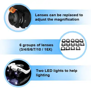 Efektívne 3/4/5/6/7/10/15X Nastaviteľné 7 Objektív Loupe LED Svetlo hlavový most zväčšovacie sklo Sklo LED Lupy S Lampou
