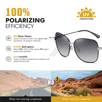 2020 Nové Polarizované slnečné Okuliare Ženy Gradient Objektív Nadrozmerná Dámy Námestie Slnečné okuliare, Luxusné Značky Lunette De Soleil Femme UV400