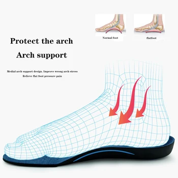 1 Pár Protetických Vložky na Ploché Nohy Arch ortopedické Vložky pre nohy Oprava obuvi pad muži ženy