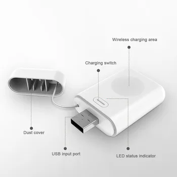 Bezdrôtová Nabíjačka Pre Apple 1 2 3 4 Hodinky Nabíjačku Rýchlo Wireless Mini USB Rýchle Bezdrôtové Nabíjačky Sledovať Prenosné
