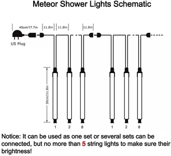 50 8 Skúmaviek Nepremokavé meteorický dážď Dážď LED Reťazec Svetlá Vonkajšie Vianočné Dekorácie pre Domov Strom EÚ/Plug NÁS