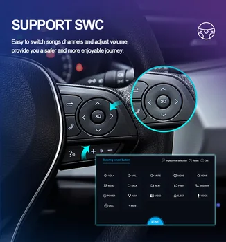OKNAVI 4G 64 G Auto Multimediálne Stereo Rádio Pre Mercedes Benz Vito 3 Metris 2016-2020 Tesla Štýl GPS Android 9.0 Navigácia, 2 Din