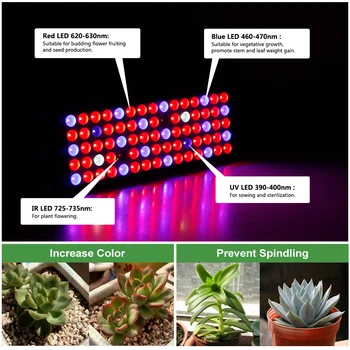 15W 75w LED Rásť Svetelný Panel Rastúcich Rastlín Veg Kvet Hydroponics Vnútorné Lampy celé Spektrum Akvarijné Rastliny Rastú Svetlá