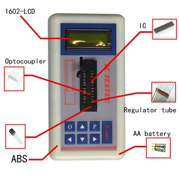 Profesionálne Integrovaný Obvod IC Tester Tranzistor Tester Údržby Online Digitálny Led Tranzistor IC Tester