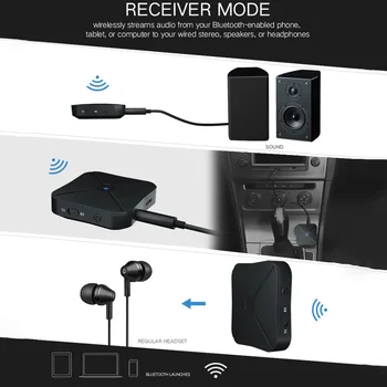 2 v 1 Stereo Bluetooth 4.2 Prijímač Vysielač Domov TV MP3 PC Bezdrôtového Adaptéra Audio 3,5 MM AUX