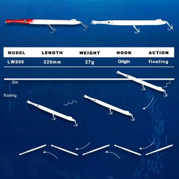 225mm/27g ceruzka stickbaits don belone Hunthouse rybárske lure dlho casting pesca pre rybolov leerfish a modrá ryba