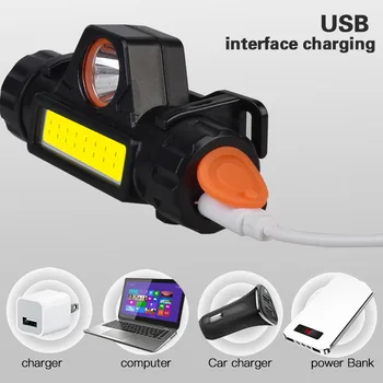 USB Nabíjateľné LED Reflektor Silný XPE+KLAS Svetlomet Vedúci Pochodeň IPX6 Nepremokavé Vedúci Svetlo s 1200mAh vstavanej Batérie.