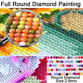Diamond Maľovanie Cross Stitch Šijací Stroj Mozaikové Kamienky Cartoon Diamond Výšivky Scénické Plné Kolo Handwork Dekorácie