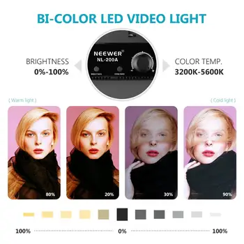 Neewer Kovové 10.6 palcov Kolo Bi-Color LED Video Svetlo，30W 3200-5600K CRI95+ LCD Displej Stmievateľné Studio Okraji Flapjack Svetlo