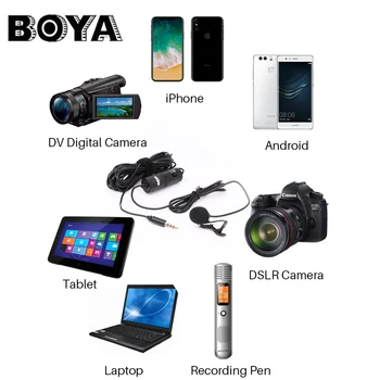 BOYA BY-M1 Označenie Lavalier Omni-directional Kondenzátorových Mikrofónov pre iPhone Android SONY, Canon, Nikon DSLR Audio Rekordéry