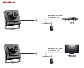 1000TVL CMOS Káblové Mini Poli Micro CVBS Bezpečnostné CCTV Kamera S Kovovým Telom 3.7 mm objektív 700tvl vnútorné kamery