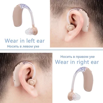 Nabíjateľná Načúvacie prístroje V Uchu Zosilňovač S Bluetooth Bezdrôtové Slúchadlá Pre Nepočujúcich S-25A Profesionálne Počúvanie Stroj