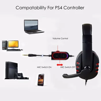 Herné Slúchadlá Profesionálne PC Gamer Headset 3,5 mm Káblové Počítač Virtual Surround Basy Uší s Mikrofónom Herné Headset pre Telefón