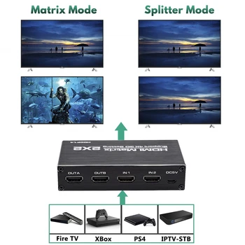 2020 Najlepšie 4K@60Hz HDMI Matica 2x2 Prepínač Splitter Podpora HDCP 1.4 IR Diaľkové Ovládanie HDMI Prepínač 2 V 2 v ýstup HDMI Maticový Prepínač