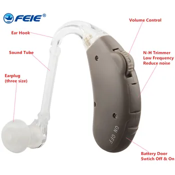 Neviditeľné sluchadla Za Ucho Zvukový Zosilňovač Pre Starších Nastaviteľné Objem Stroj Vysoký Výkon starostlivosti S-203 Hluchota Zariadenia