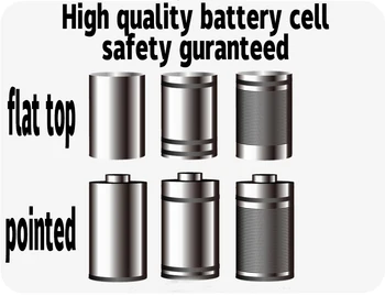 SUB C batérie nicd 1500mah SC výmena batérie pre bosch pre dewalt náradie 1.2 V akkumulator batériu zváranie kariet