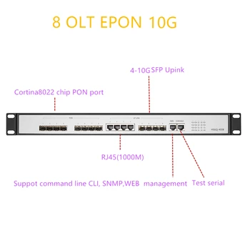 OLT EPON 8 PON RJ451000M UPlink 10G SFP EPON OLT 10 gigabit 8 PON port OLT GEPON podporu L3 Router/Switch Otvorený softvér