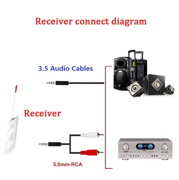 90M UHF HiFi Bezdrôtové Audio Digitálny Vysielač-Prijímač S 3.5 Audio Káble pre Telefón Počítač Zosilňovač