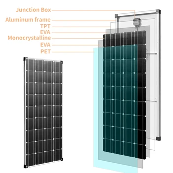 Solárny panel 300w 12v auta 1000w invertor home energy system nabíjačka pre auto RV loď, obytné motorové karavany kemping cestovanie