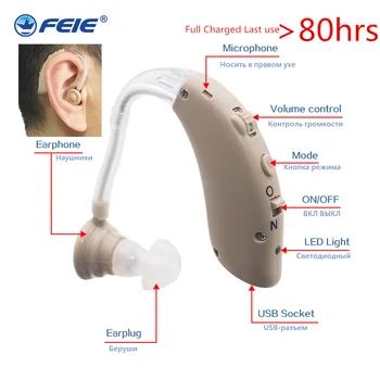 Nabíjateľná Načúvacie prístroje V Uchu Zosilňovač S Bluetooth Bezdrôtové Slúchadlá Pre Nepočujúcich S-25A Profesionálne Počúvanie Stroj