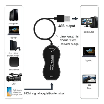 Dropshipping 2020 nový Vysoko kvalitný HDMI USB 3.0, Audio Video Capture Kartová Hra Prepísať Nástroje Adaptér Konvertor
