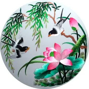 Diy hodváb nite na Výšivky súprava / Suzhou Klasická Výšivky Čínske tradičné umenie výšivky/Cross Stitch Súpravy
